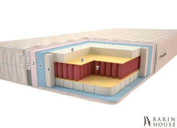 Матрас Лагуна Плюс PS 272994 barin.ua Купить Матрас Лагуна Плюс PS 272994