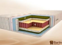 Купить Матрас Океан Макс PS 97768