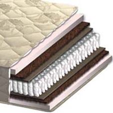 Купить Матрас Сонель NEW-Ш на блоке шахматной сборки 97423