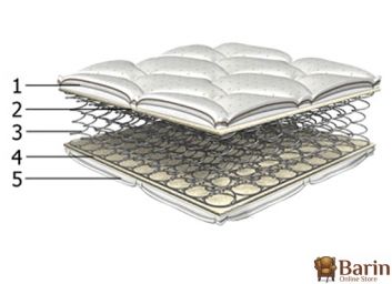 Купить Матрас Эффект 96521