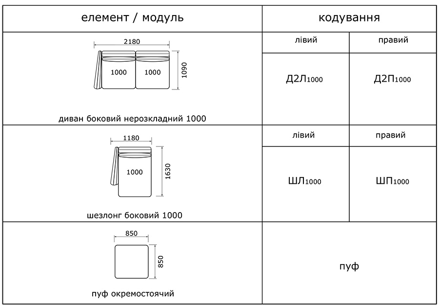 massimo-moduli-sxema-01.jpg massimo-moduli-sxema-01.jpg