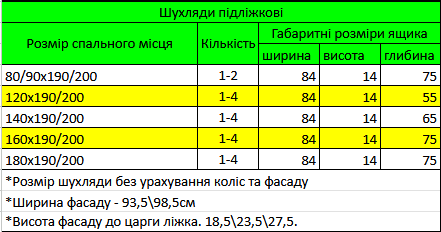yashiki-rozmiry-lew.png