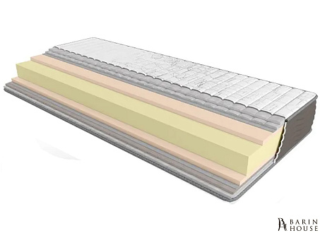 Купить                                            Матрас Soft Roll 329996