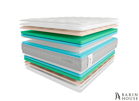 Купить                                            Матрас Oro 332133