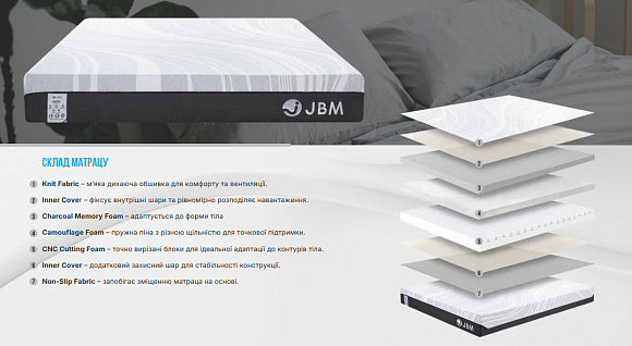 Купить                                            Матрас Samurai 332949