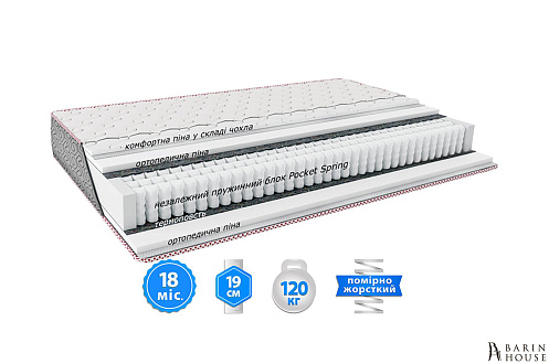 Купить                                            Матрас Vela 335052