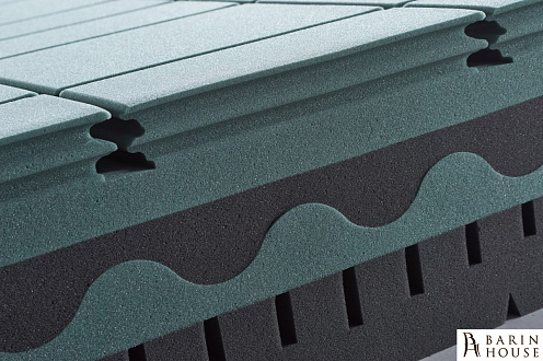 Купити                                            Матрац Ergoline Aveline 336821