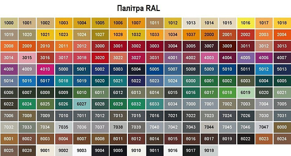 Купить                                            Кровать Эко-4 односпальная 327620