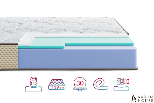 Купити                                            Матрац Fonte 335203