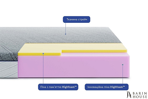 Купить                                            Матрас Bellagio Piano 333470