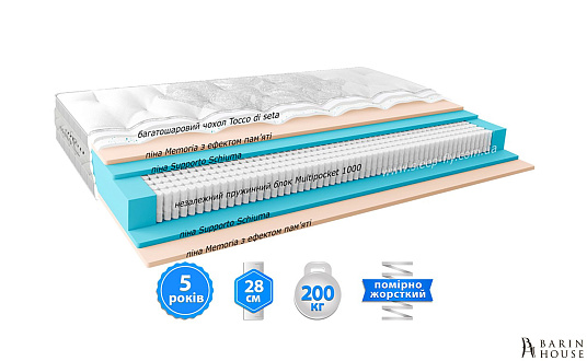 Матрац Tesoro 332063 barin.ua Купити                                            Матрац Tesoro 332063