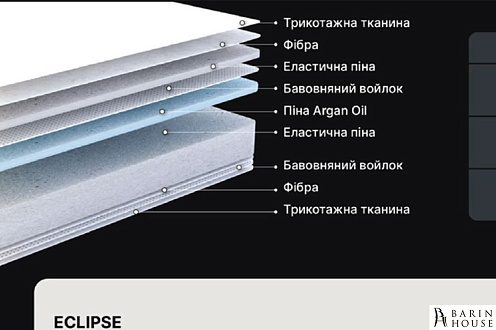 Купить                                            Матрас Eclipse 328281