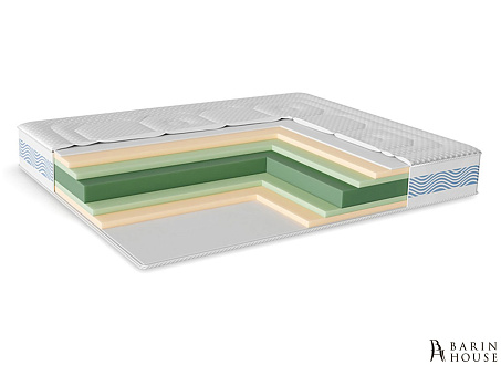 Купить                                            Матрас Platinum Comfort Air 333005