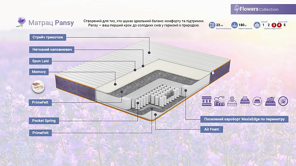 Купить                                            Матрас Pansy/Пензи 332231