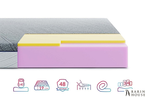 Купить                                            Матрас Bellagio Piano 333469