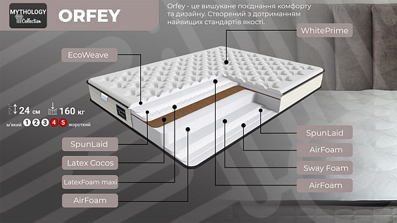 Матрац Orfey/Орфей 332314 barin.ua Купити                                            Матрац Orfey/Орфей 332314