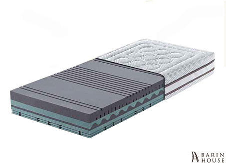 Купити                                            Матрац Ergoline Aveline 336815