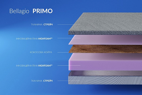 Купить                                            Матрас Bellagio Primo 333359