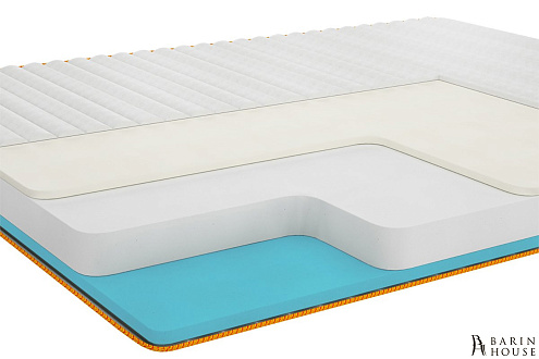 Купити                                            Матрац Aster/Астер 332248