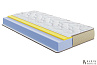 Купити Матрац Bosco 335240