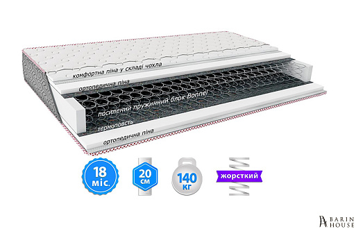 Купити                                            Матрац Nova 335051