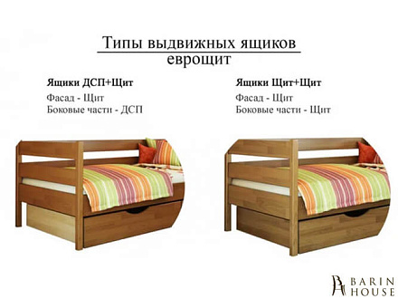 Купити                                            Ліжко Дует Гранде 336295