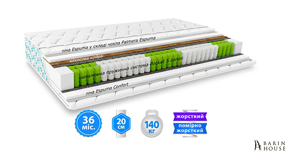 Купить                                            Матрас Ola 339585