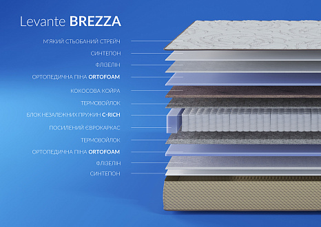 Купить                                            Матрас Levante Brezza 336626