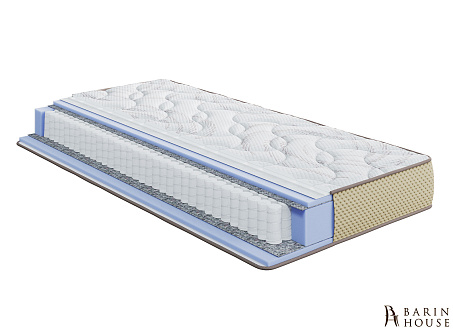 Купить                                            Матрас Levante Riva 336651