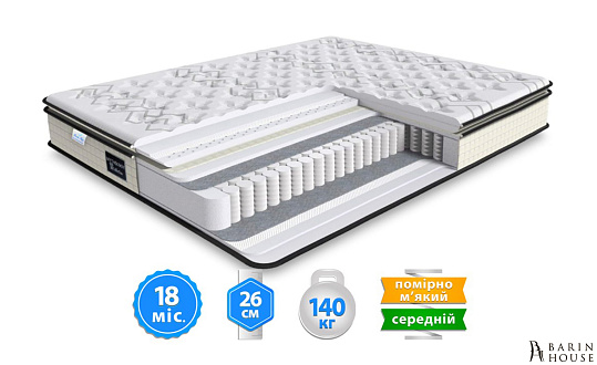 Матрас Artemida/Артемида 332357 barin.ua Купить                                            Матрас Artemida/Артемида 332357