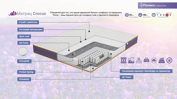Купить                                            Матрас Crocus/Крокус 332178