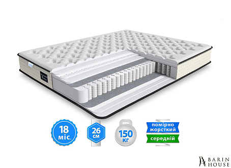 Купить                                            Матрас Afina/Афина 332302