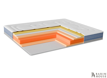 Купить                                            Матрас Platinum Avalon 333027