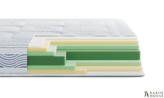 Купить                                            Матрас Platinum Comfort Air 333007