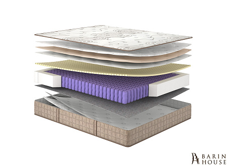 Купить                                            Матрас Balance 335381