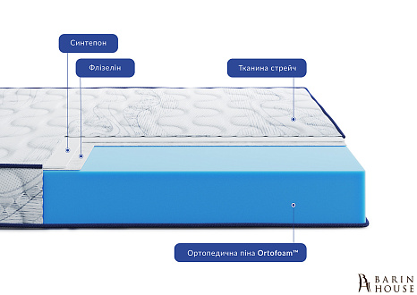 Купить                                            Матрас Largo Slim New 332920