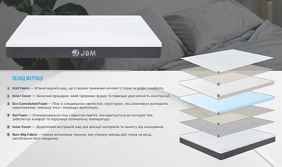 Купити                                            Матрац Tao 337571