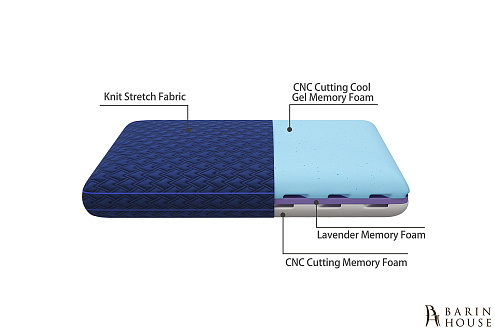 Купить                                            Подушка Lavandi 335621