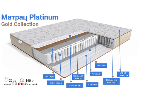 Купити                                            Матрац Platinum/Платинум 334694