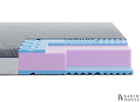 Купить                                            Матрас Bellagio Bello 333318