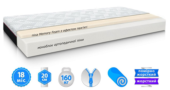 Купити                                            Матрац Geometry 330053