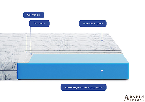 Купить                                            Матрас Largo Opti Slim New 332720