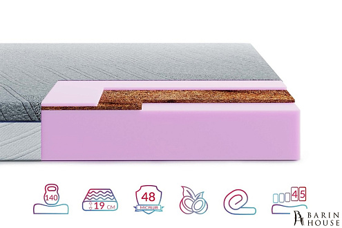 Купить                                            Матрас Bellagio Primo 333357