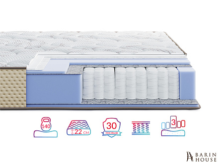 Купить                                            Матрас Levante Riva 336653