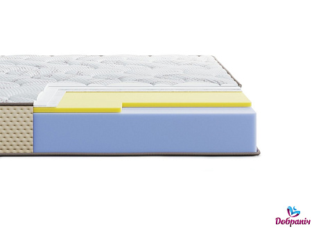Купити                                            Матрац Bosco 335238