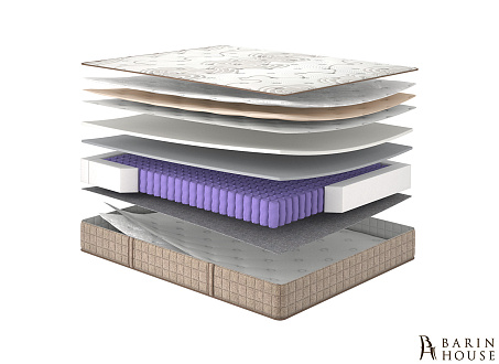 Купить                                            Матрас Flow 335406