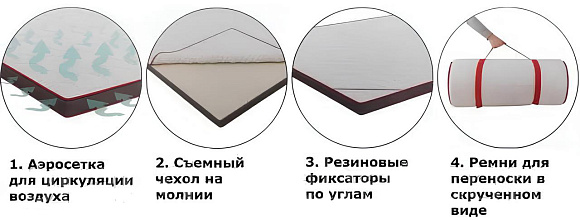 Купить                                            Футон Aero Flex 328115