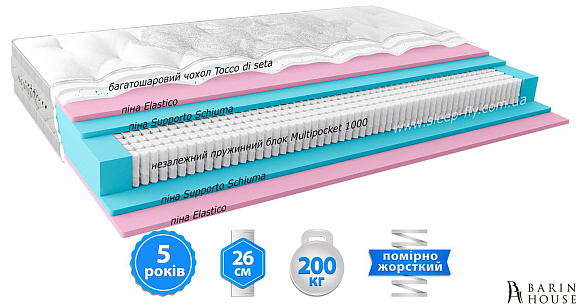 Купити                                            Матрац Vivere 332051