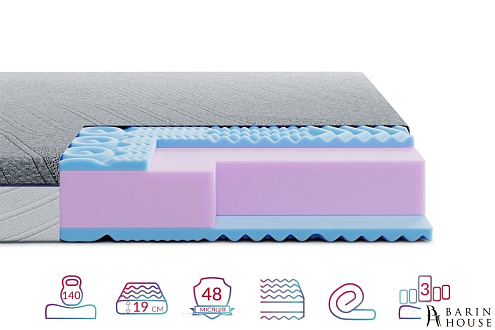 Купить                                            Матрас Bellagio Bello 333319