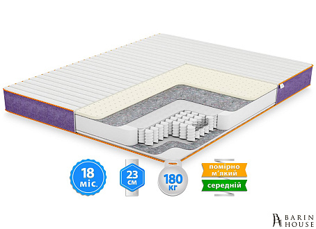 Купить                                            Матрас Lilas/Лилас 332191